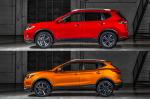 Nissan Rogue Sport 2017 года